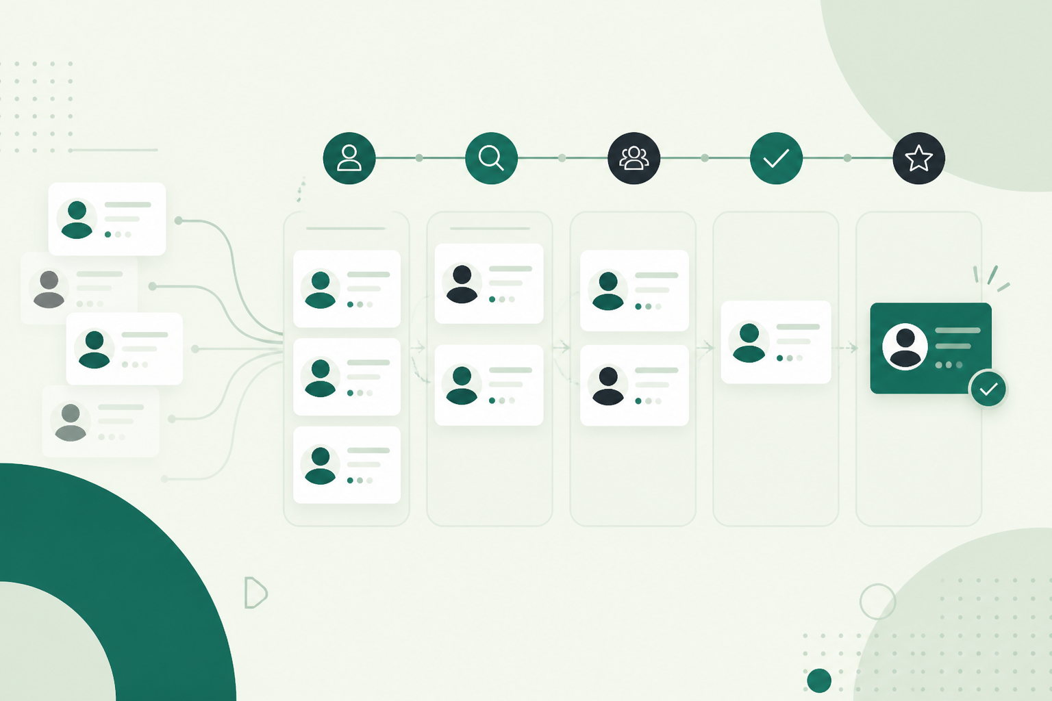 Recruitment Portal